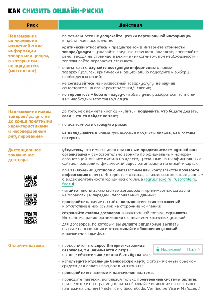 Памятка_Киберграмотность_page-0005.jpg