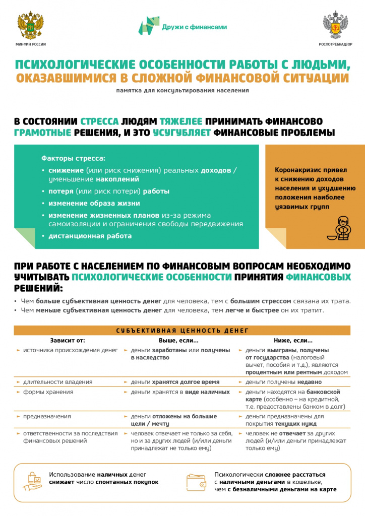 Памятка_Психологические особенности работы с людьми_page-0001.jpg