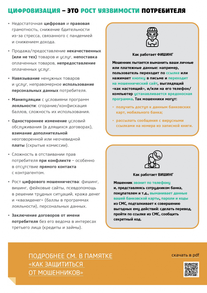 Памятка_Киберграмотность_page-0002.jpg