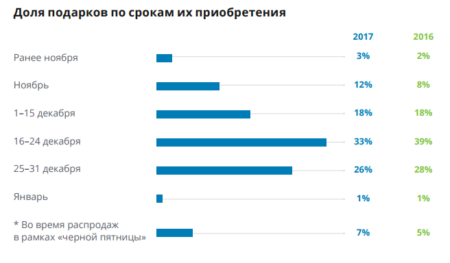Безымянный.png