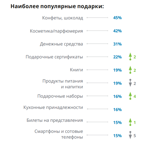 Безымянный.png