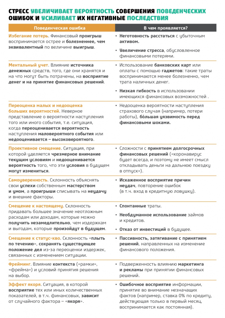 Памятка_Психологические особенности работы с людьми_page-0002.jpg